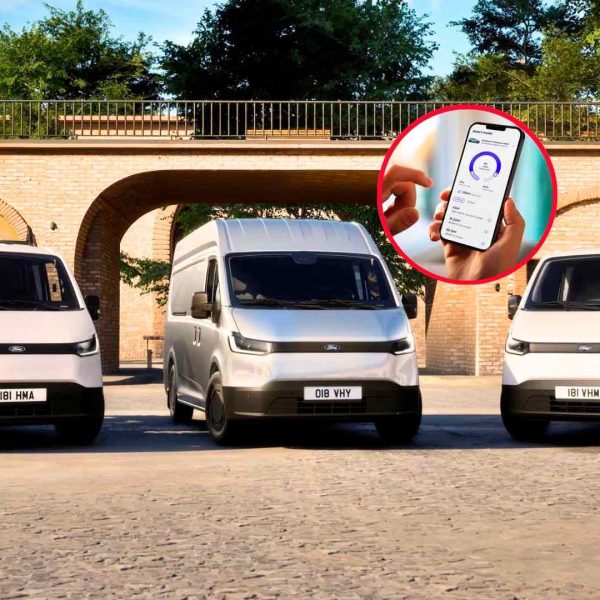 Ford Transit City: La Solución Eléctrica Para Profesionales Urbanos